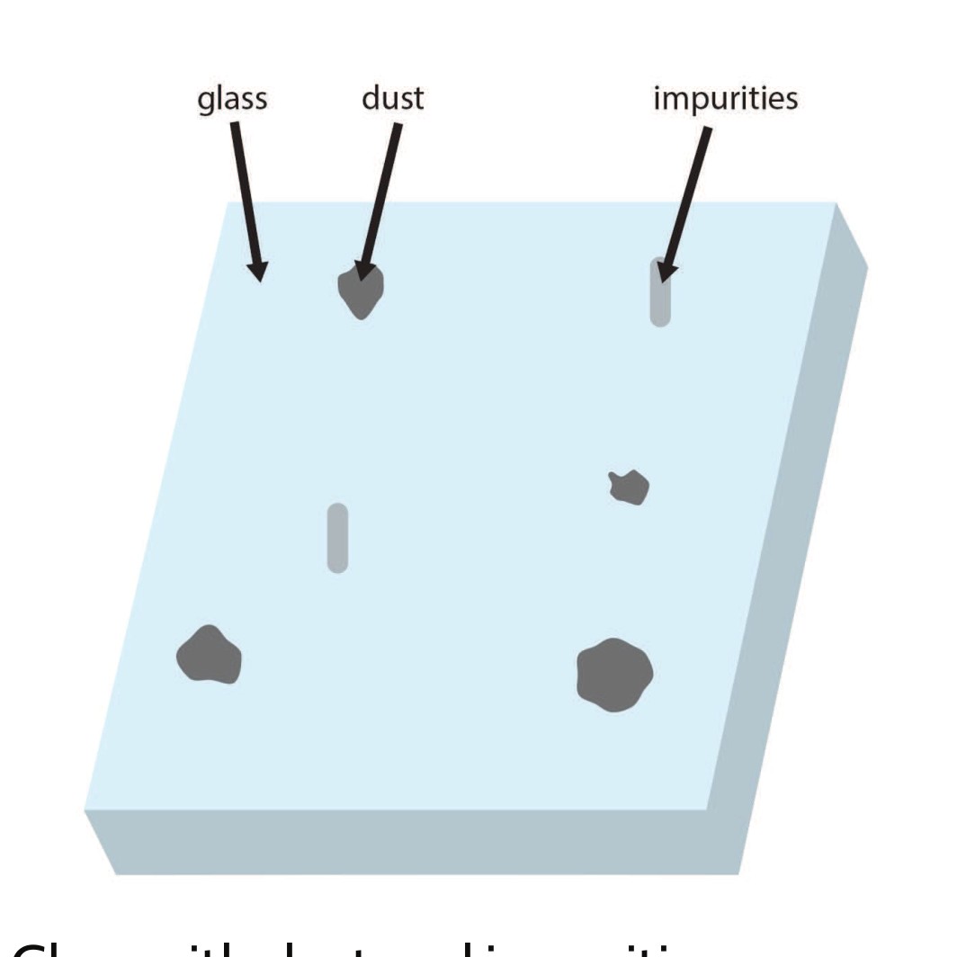 OpenSciEd magnified cross-section of a mirror showing glass, a continuous metal coating and a protective layer, with incoming light rays.